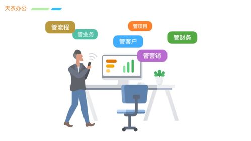 天衣科技成為華為云精英服務商，攜手推動企業數字化轉型
